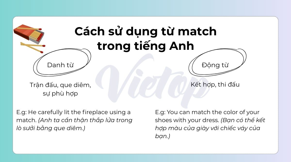 Cách sử dụng từ match trong J88DL Trang chính thức J88 hỗ Chí Minh
