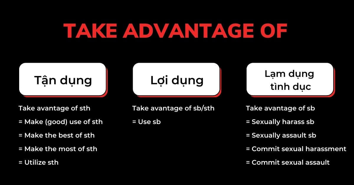 Cấu trúc Take advantage of trong J88DL Trang chính thức J88 hỗ Chí Minh