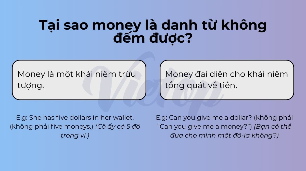 Tại sao money là danh từ không đếm được?