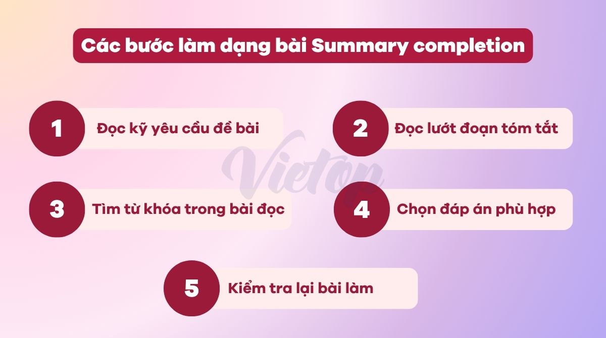 Các bước làm dạng bài summary completion IELTS Reading
