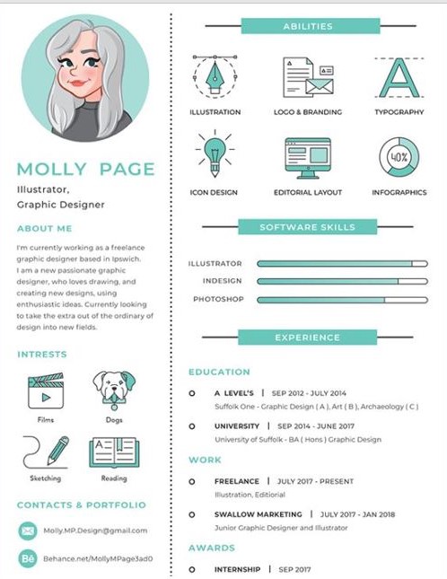 Mẫu CV J88DL Trang chính thức J88 hỗ Chí Minh dành cho sinh viên mới ra trường