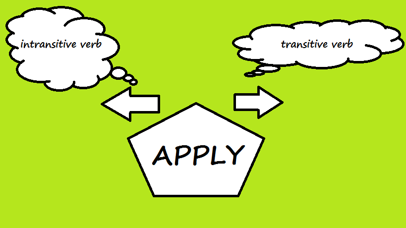 Cách dùng apply trong J88DL Trang chính thức J88 hỗ Chí Minh