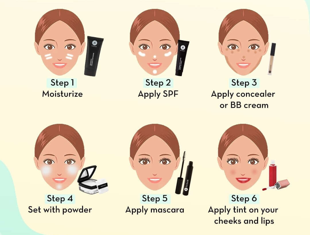 J88dl Trang Chính Thức J88 và cấu trúc câu chủ đề Makeup
