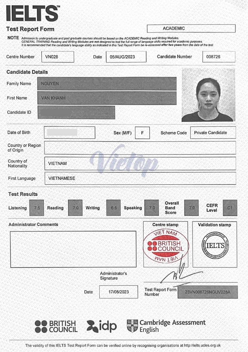 Bảng điểm Nguyễn Vân Khánh