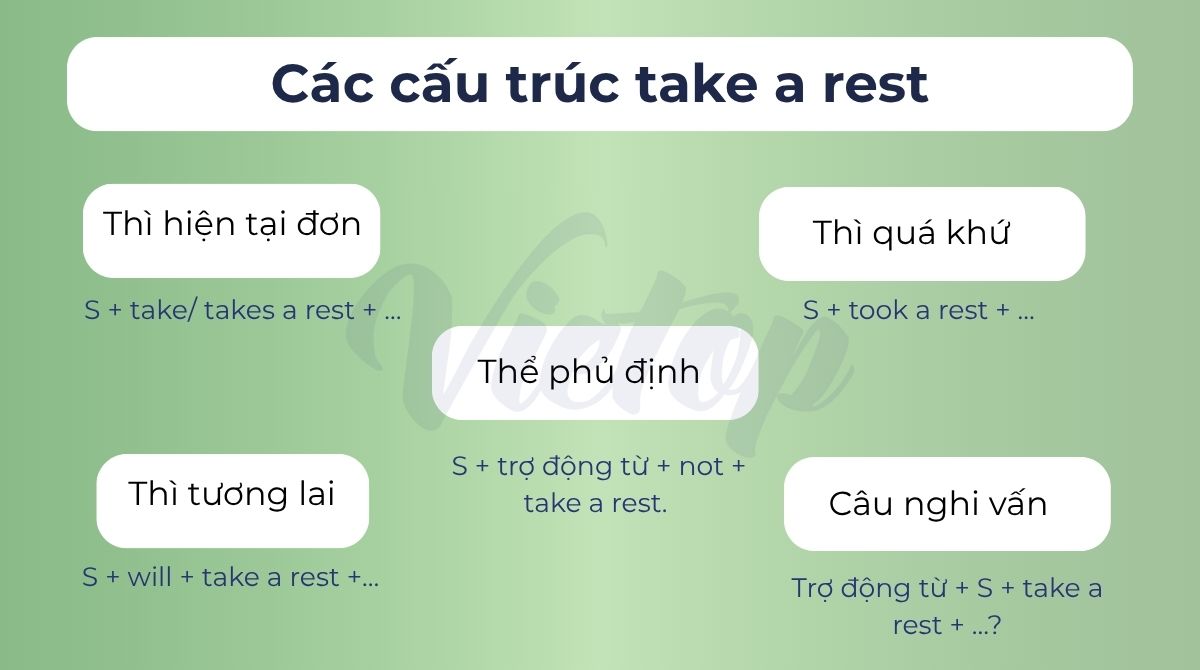 Các cấu trúc take a rest trong J88DL Trang chính thức J88 hỗ Chí Minh