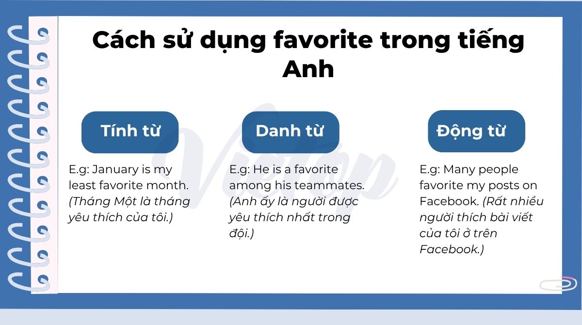 Cách sử dụng favorite trong J88DL Trang chính thức J88 hỗ Chí Minh