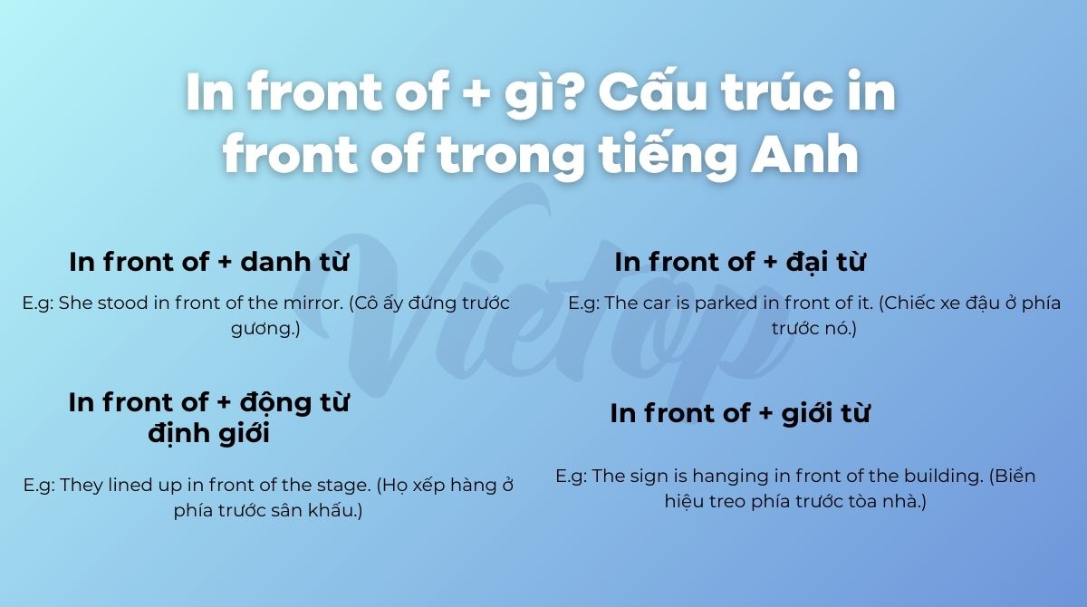 In front of + gì? Cấu trúc in front of trong J88DL Trang chính thức J88 hỗ Chí Minh
