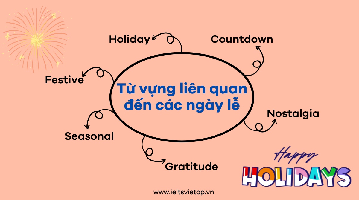Các ngày lễ bằng J88DL Trang chính thức J88 hỗ Chí Minh
