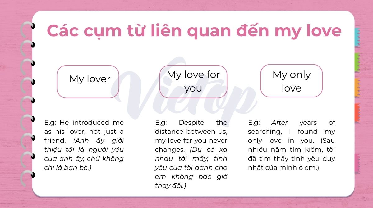 Các cụm từ liên quan đến my love trong J88DL Trang chính thức J88 hỗ Chí Minh