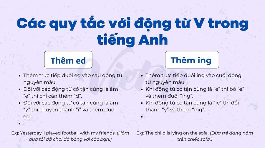 Các quy tắc với động từ V trong J88DL Trang chính thức J88 hỗ Chí Minh