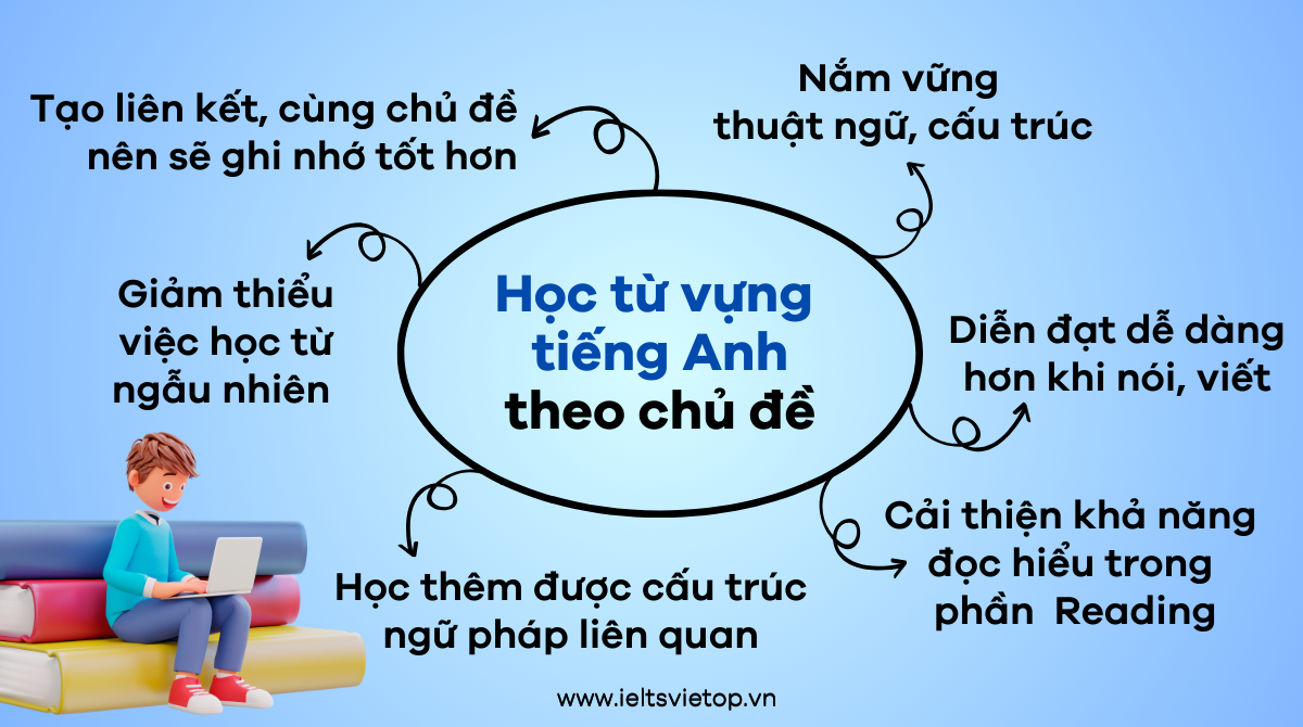 J88a1 tỷ lệ kèo World Cup 2026 J88DL Trang chính thức J88 hỗ Chí Minh theo chủ đề