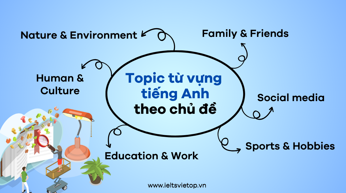 J88a1 tỷ lệ kèo World Cup 2026 J88DL Trang chính thức J88 hỗ Chí Minh theo chủ đề