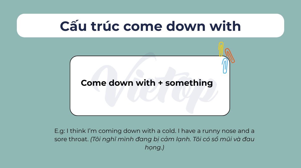 Cấu trúc come down with trong J88DL Trang chính thức J88 hỗ Chí Minh