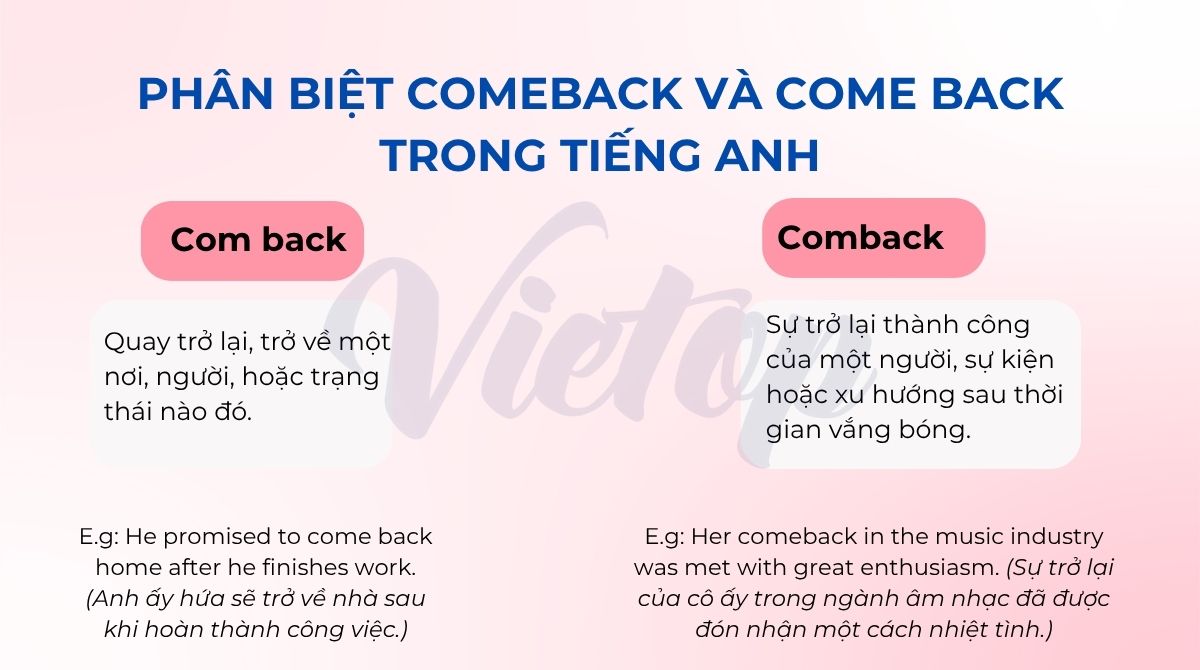 Phân biệt comeback và come back trong J88DL Trang chính thức J88 hỗ Chí Minh