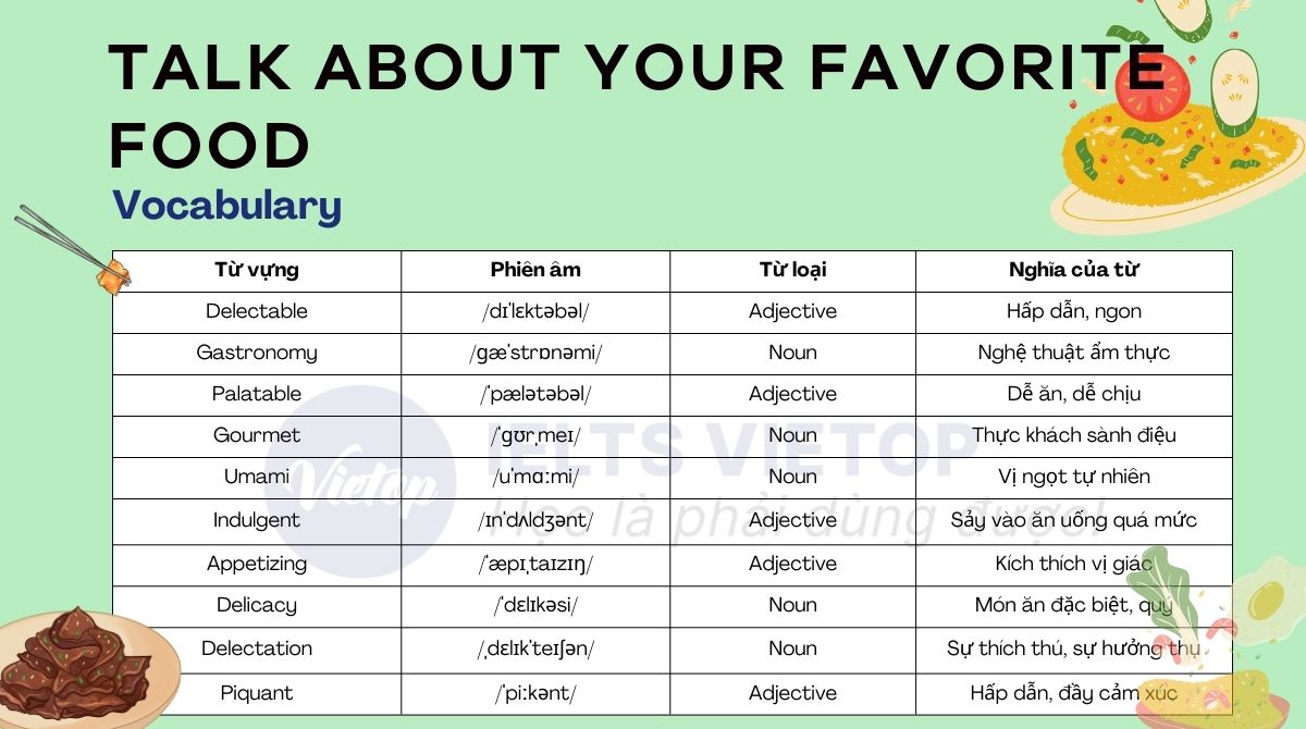 J88dl Trang Chính Thức J88 talk about your favorite food