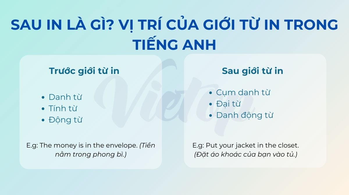 Sau in là gì? Vị trí của giới từ in trong J88DL Trang chính thức J88 hỗ Chí Minh