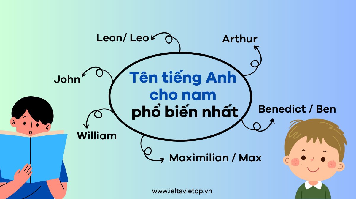 Tên J88DL Trang chính thức J88 hỗ Chí Minh hay