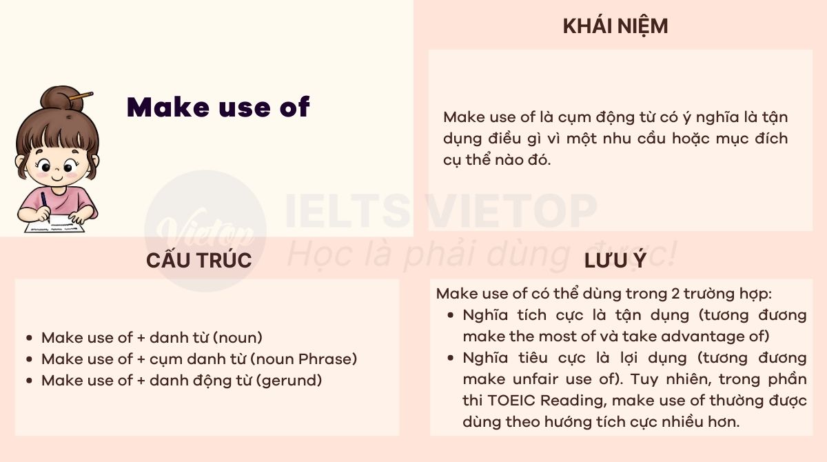 Bài tập make use of trong J88DL Trang chính thức J88 hỗ Chí Minh