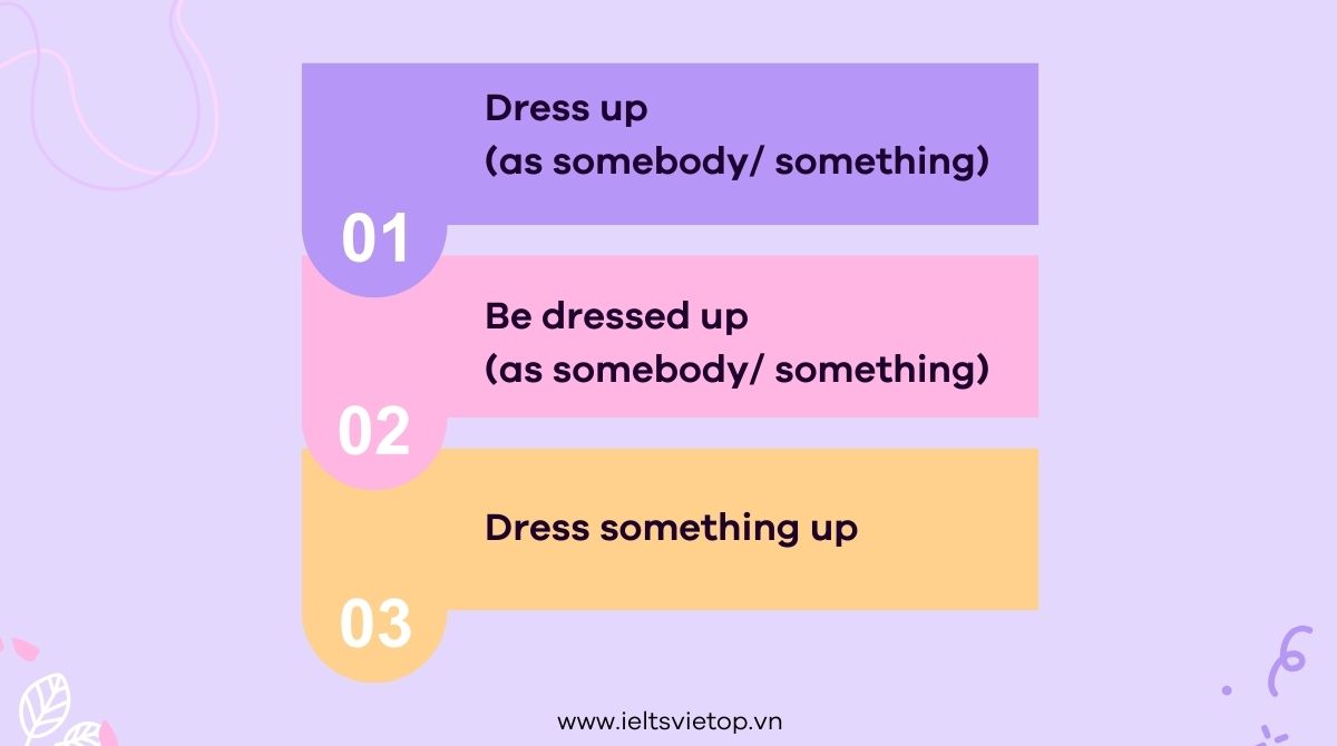 Cách dùng cấu trúc dress up trong J88DL Trang chính thức J88 hỗ Chí Minh
