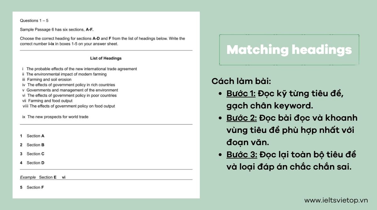 Dạng matching headings