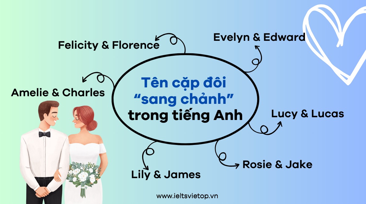 Tên cặp đôi J88DL Trang chính thức J88 hỗ Chí Minh hay và “sang chảnh” nhất