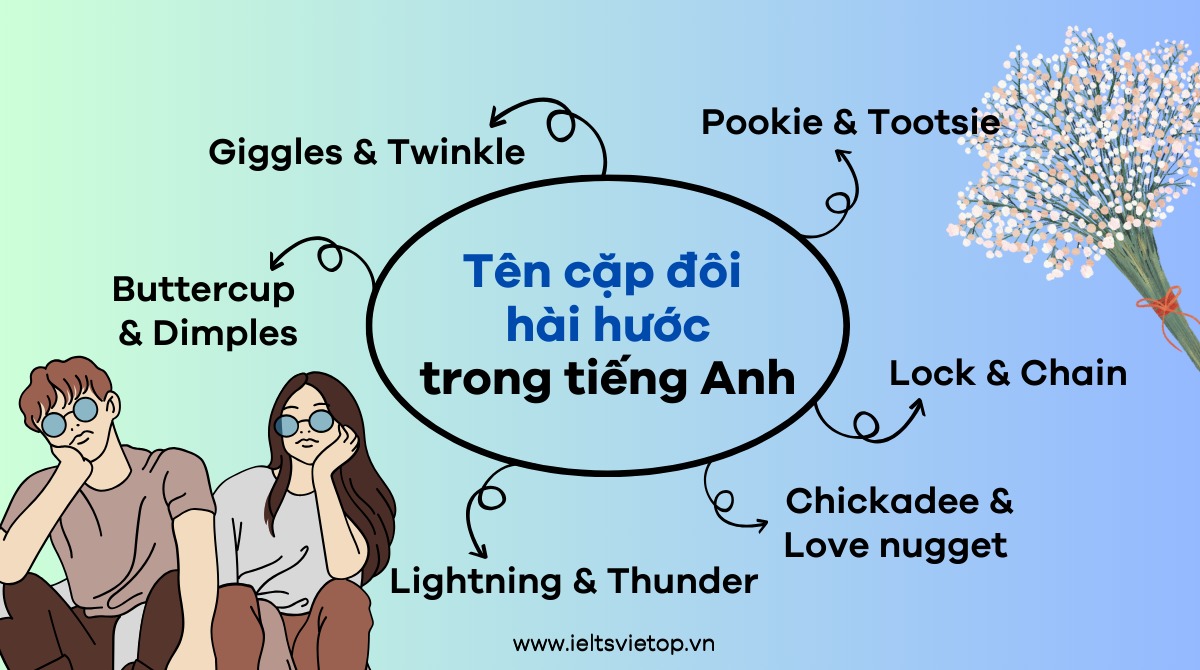 Tên cặp đôi J88DL Trang chính thức J88 hỗ Chí Minh hài hước nhất