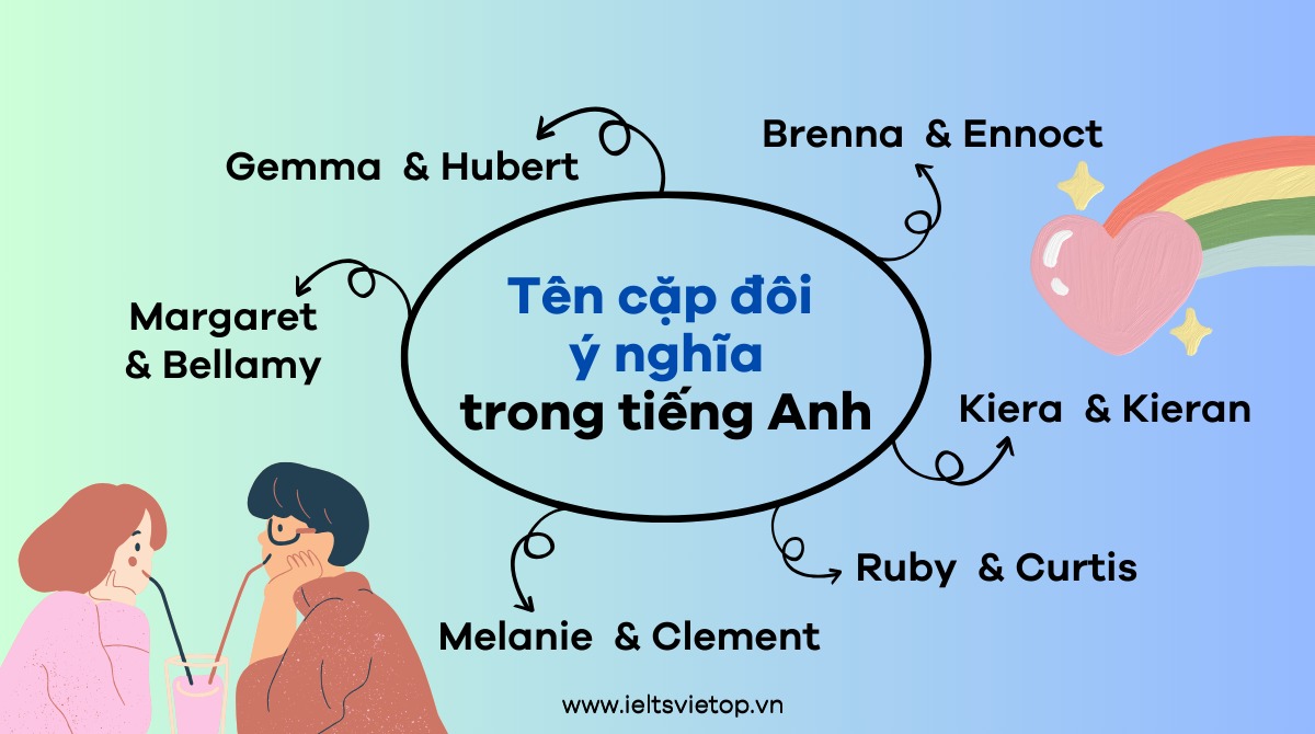 Tên cặp đôi J88DL Trang chính thức J88 hỗ Chí Minh ý nghĩa nhất