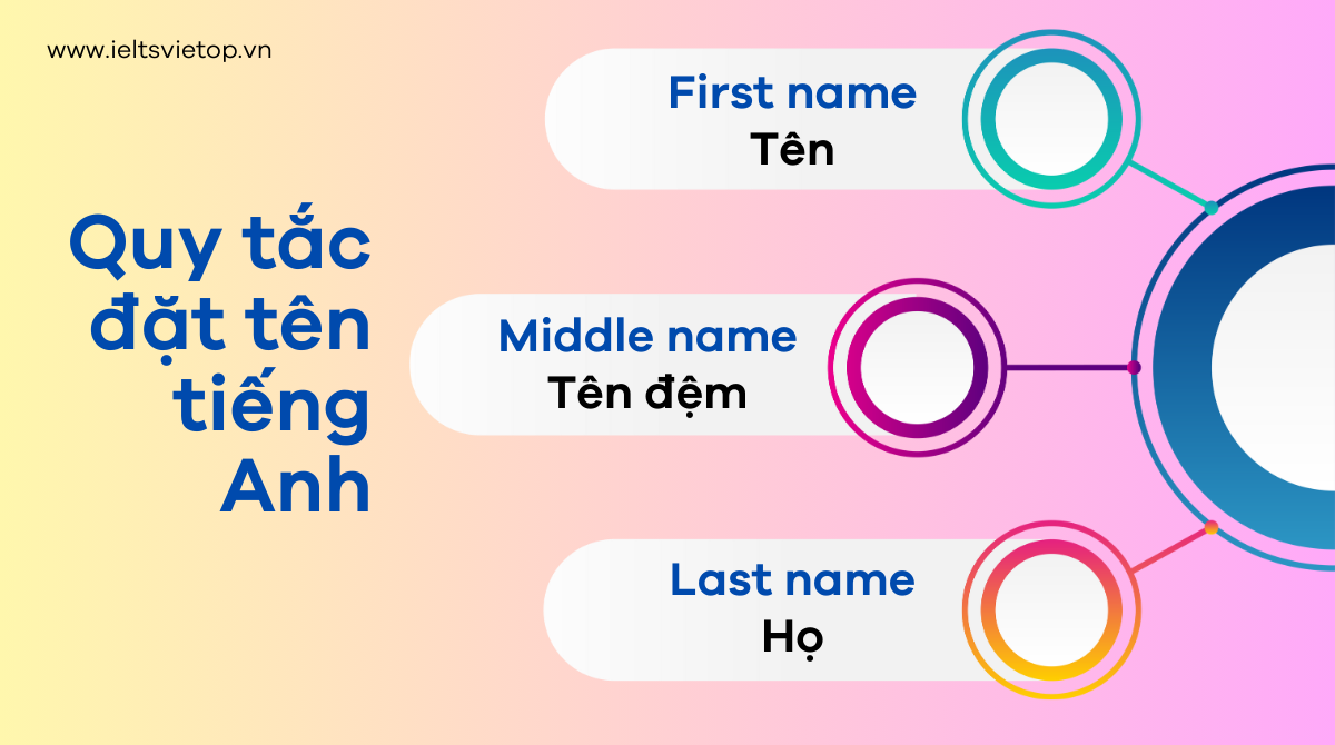tên J88DL Trang chính thức J88 hỗ Chí Minh bắt đầu bằng chữ E