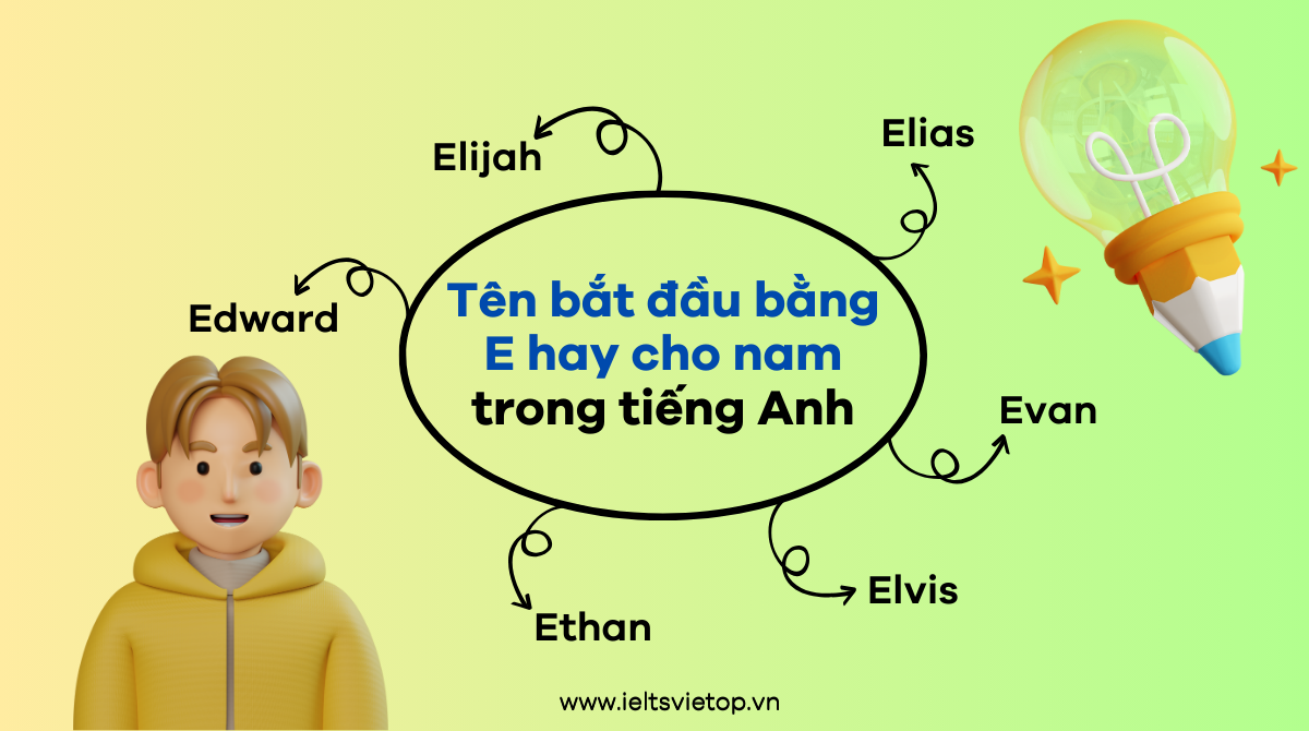 tên J88DL Trang chính thức J88 hỗ Chí Minh bắt đầu bằng chữ E