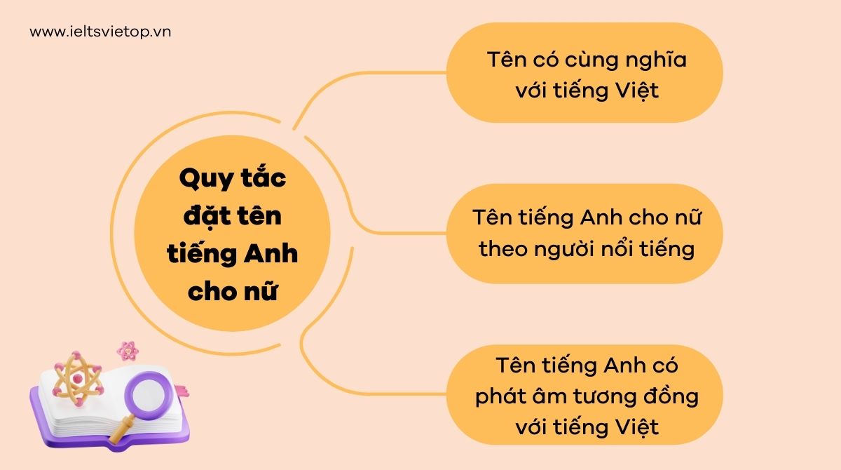 tên J88DL Trang chính thức J88 hỗ Chí Minh cho nữ