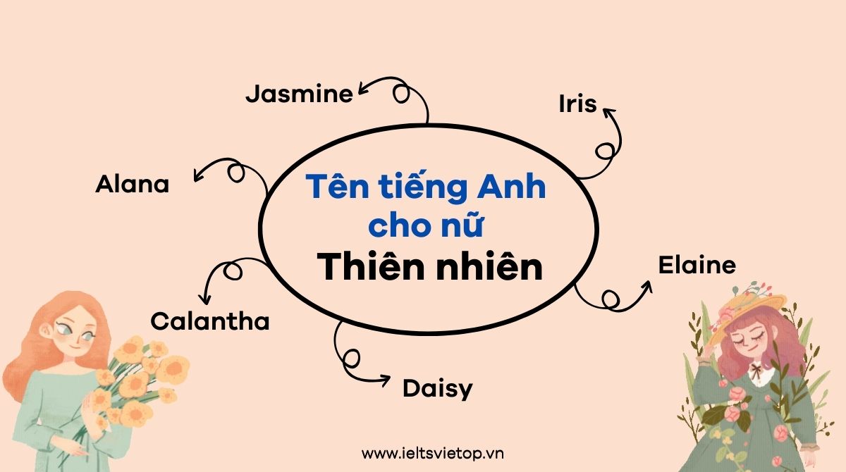 tên J88DL Trang chính thức J88 hỗ Chí Minh cho nữ