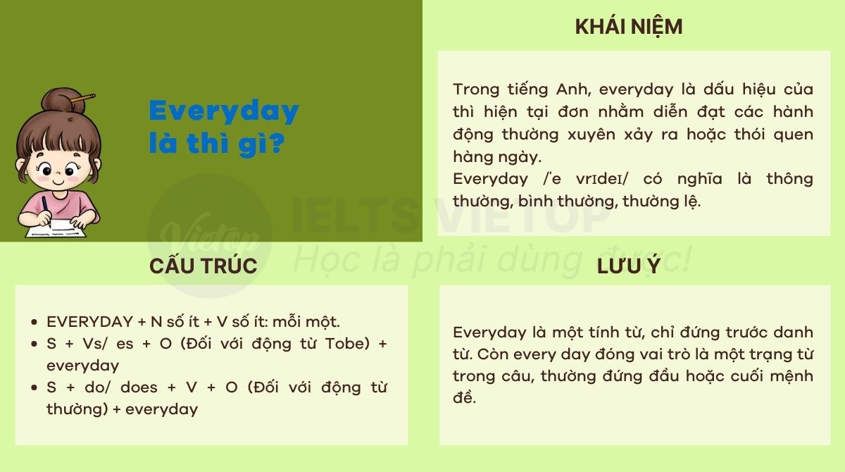 Bài tập everyday trong J88DL Trang chính thức J88 hỗ Chí Minh