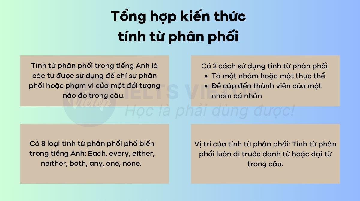 Bài tập tính từ phân phối trong J88DL Trang chính thức J88 hỗ Chí Minh 