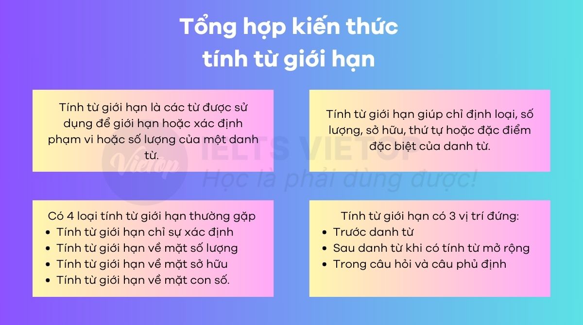 Bài tập về tính từ giới hạn trong J88DL Trang chính thức J88 hỗ Chí Minh 