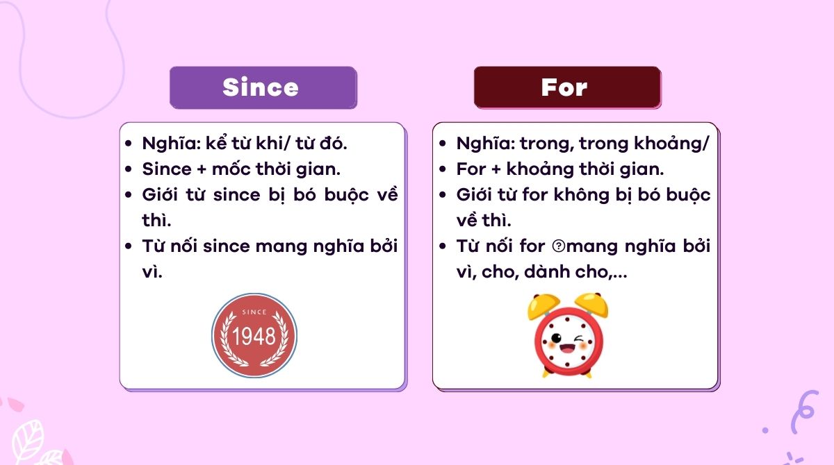 Phân biệt since và for trong J88DL Trang chính thức J88 hỗ Chí Minh