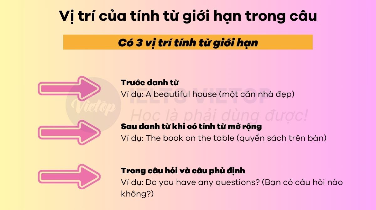 Vị trí của tính từ giới hạn trong J88DL Trang chính thức J88 hỗ Chí Minh