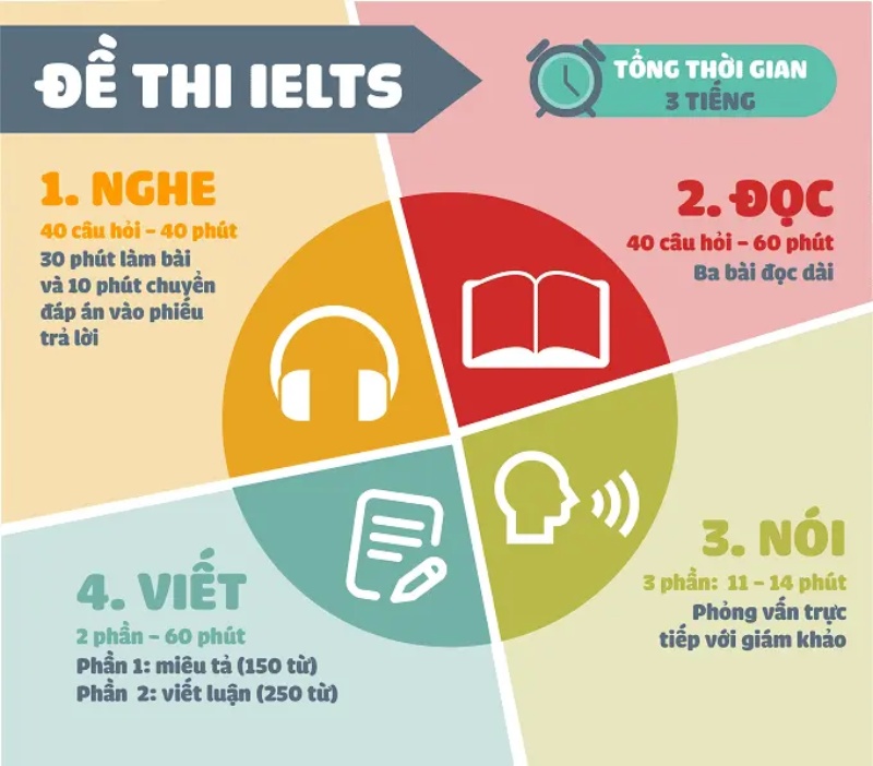 Cấu trúc J88dlcasino Ho Chi Minh City