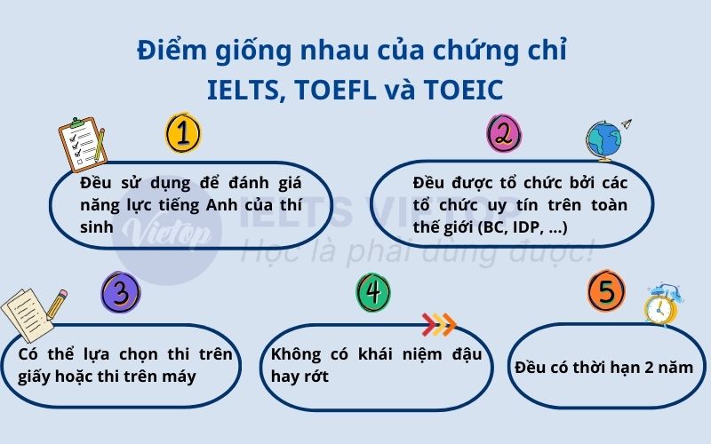 Điểm giống nhau của Trang Chủ Chính Thức J88.COM Tặng+88K, TOEFL và TOEIC