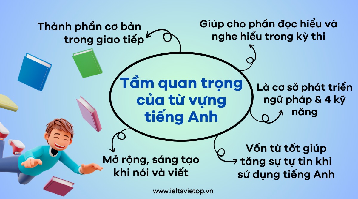 Tầm quan trọng của J88a1 tỷ lệ kèo World Cup 2026 trong J88DL Trang chính thức J88 hỗ Chí Minh
