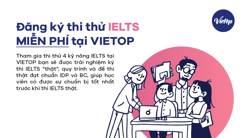 Thi thử IELTS miễn phí tại J88a1