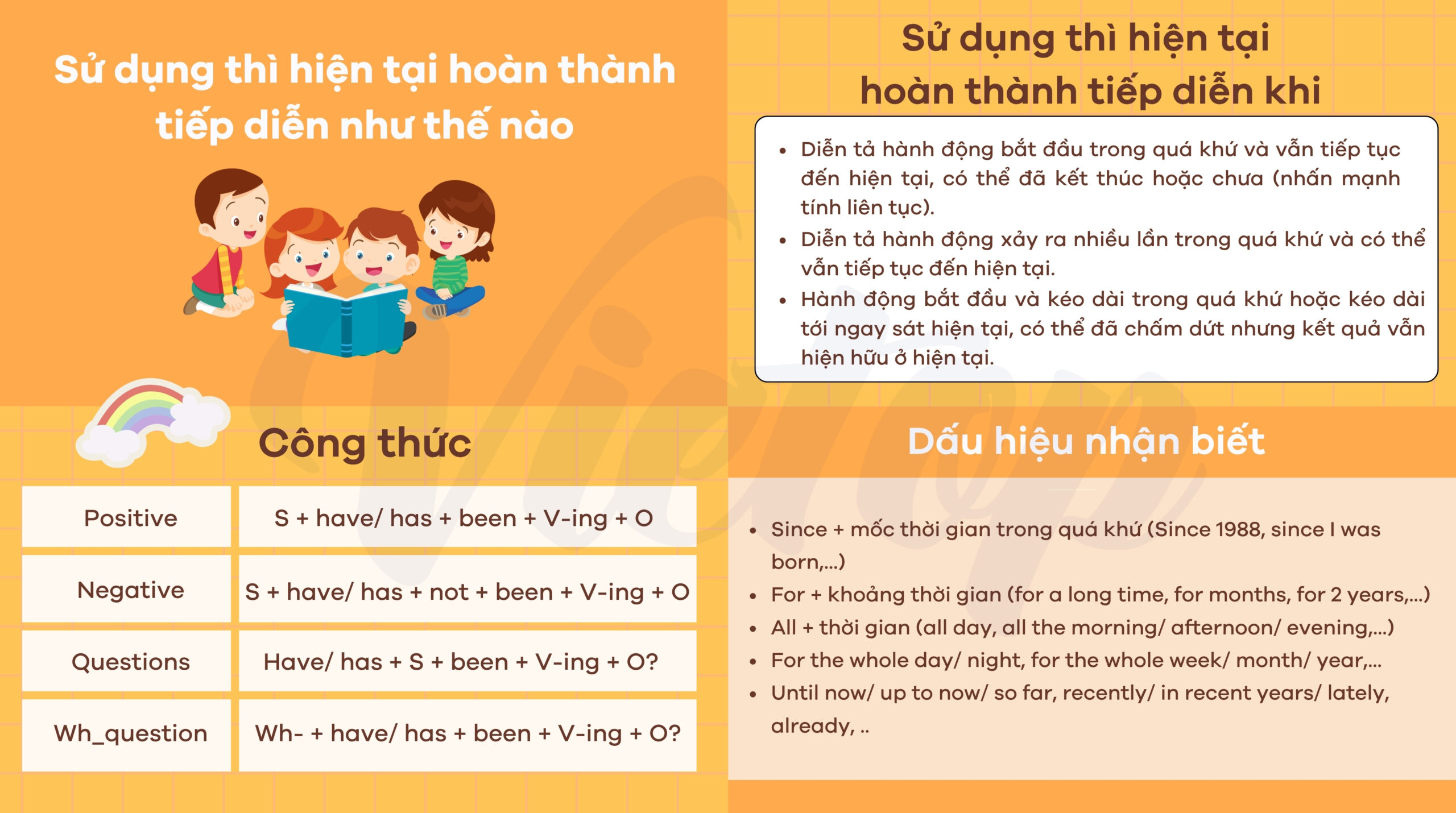 Tổng quan về thì hiện tại hoàn thành tiếp diễn