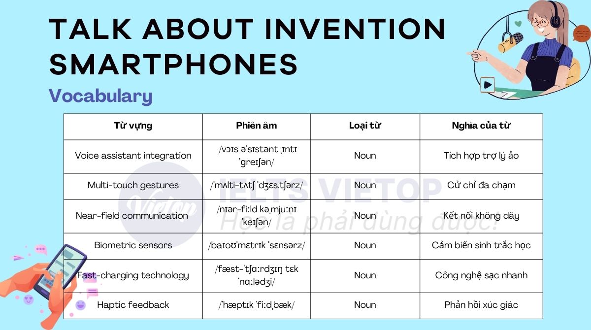 J88dl Trang Chính Thức J88 talk about invention smartphones