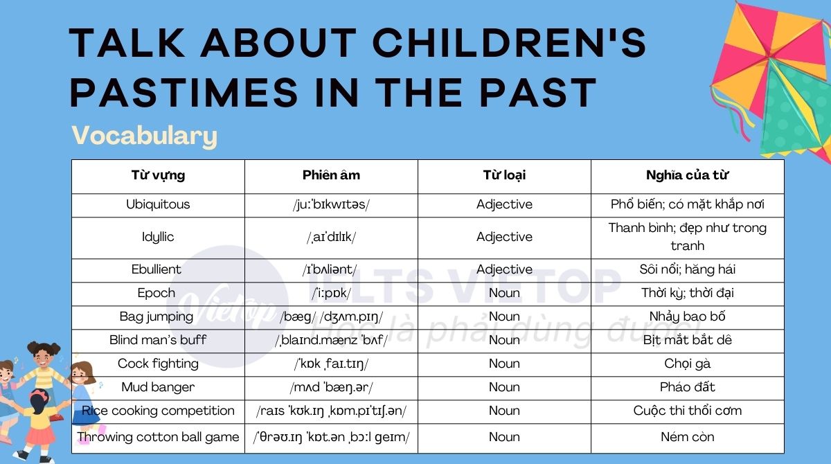 J88dl Trang Chính Thức J88 chủ đề talk about children's pastimes in the past