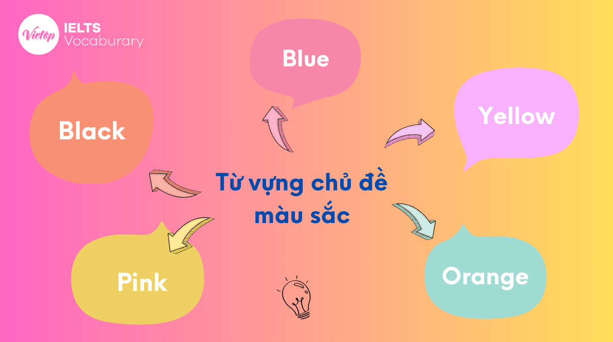 J88a1 tỷ lệ kèo World Cup 2026 J88DL Trang chính thức J88 hỗ Chí Minh lớp 3