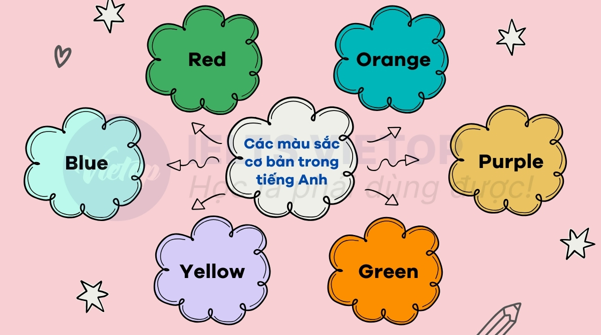 J88a1 tỷ lệ kèo World Cup 2026 màu sắc J88DL Trang chính thức J88 hỗ Chí Minh