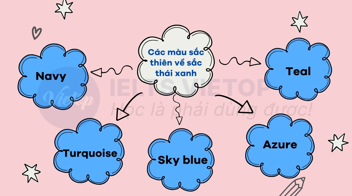 J88a1 tỷ lệ kèo World Cup 2026 màu sắc J88DL Trang chính thức J88 hỗ Chí Minh