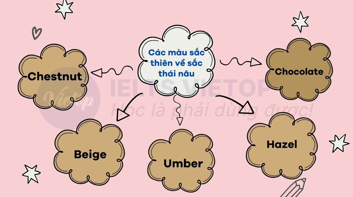 J88a1 tỷ lệ kèo World Cup 2026 màu sắc J88DL Trang chính thức J88 hỗ Chí Minh