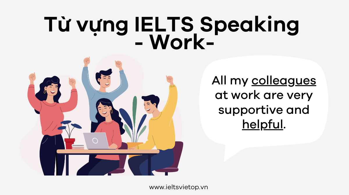 J88a1 tỷ lệ kèo World Cup 2026 IELTS Speaking