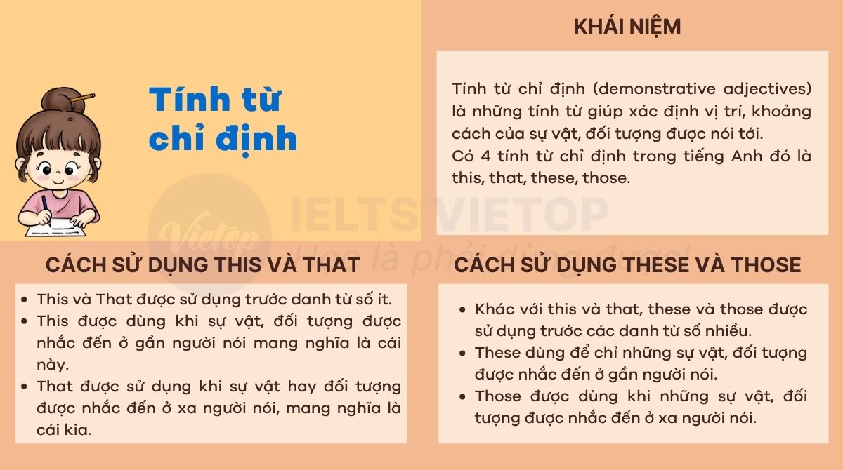 Bài tập tính từ chỉ định trong J88DL Trang chính thức J88 hỗ Chí Minh