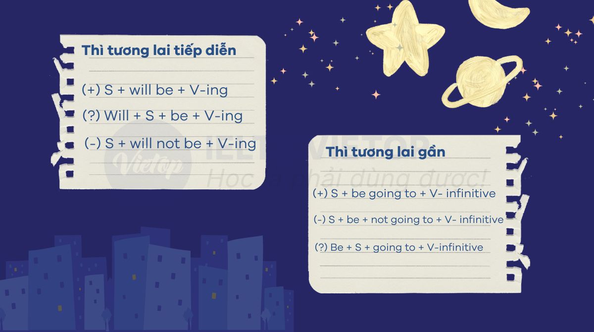 Bài tập về tonight trong J88DL Trang chính thức J88 hỗ Chí Minh
